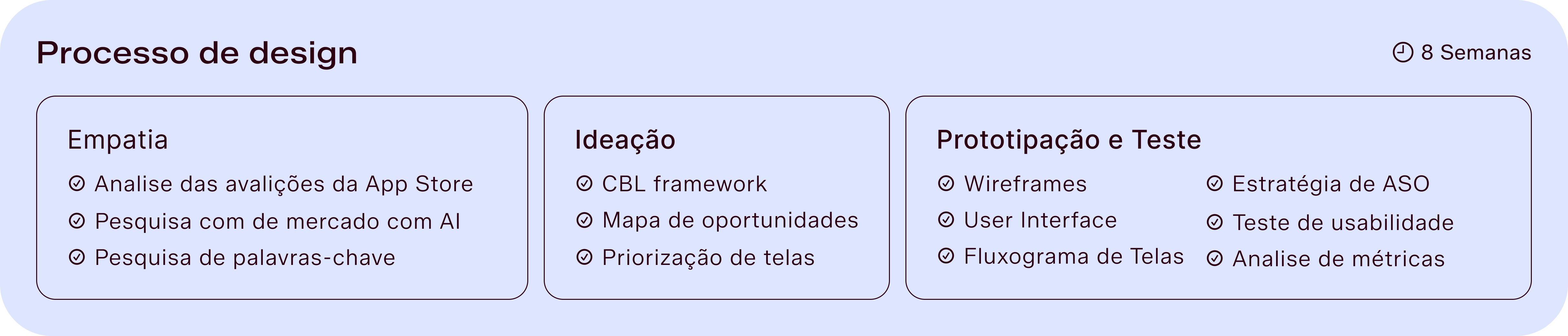 Design Process — NoPuff